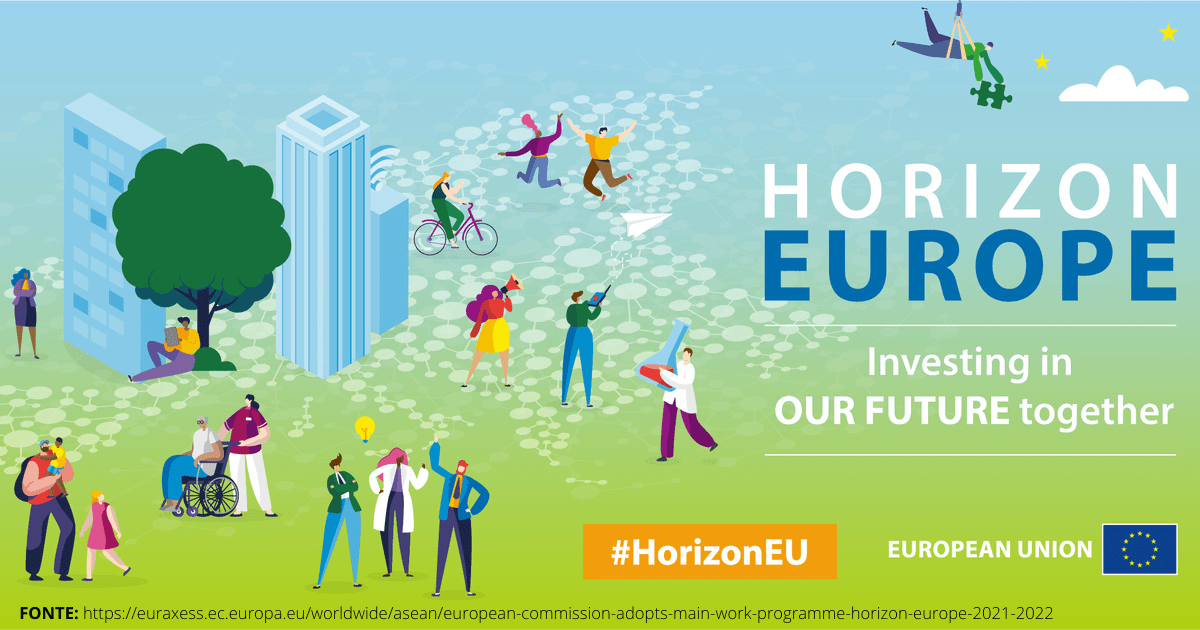 Horizon Europe: Work Programmes