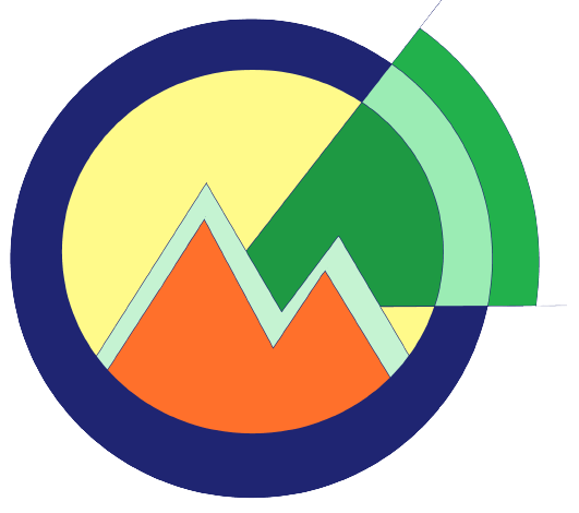 Logo progetto trentino Together Fondazione Caritro